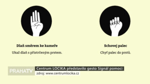 Centrum LOCIKA představilo gesto: Signál pomoci